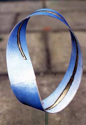 Infinity Loop detail