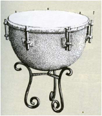 	Spring Group Work in Progress	