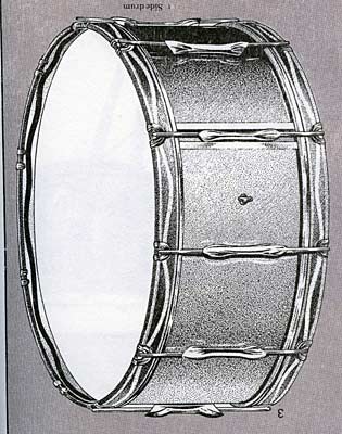 	Spring Group Work in Progress	