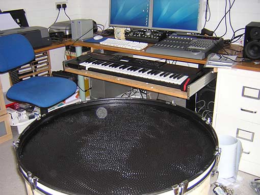 	Spring Group Work in Progress	